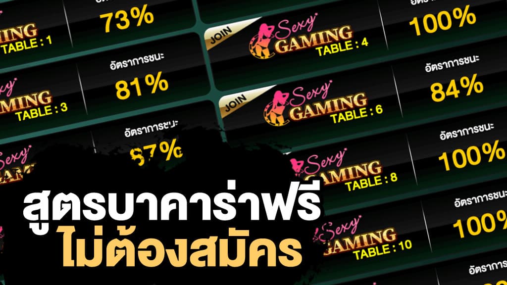 สูตรบาคาร่า ai สูตรบาคาร่า ai